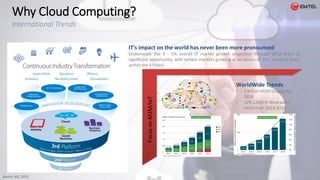 Why Cloud Computing?
International Trends
IT's impact on the world has never been more pronounced
Underneath the 3 - 5% overall IT market growth projection through 2018 there is
significant opportunity, with certain markets growing at an excess of 20%, many of them
within the 4 Pillars.
FocusonM2M/IoT
WorldWide Trends
• 2 Billion M2M Devices by
2018
• 52% CAGR in Wearables
trend from 2013-2018
Source: IDC; 2015
 