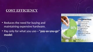 Cloud Computing Vai Pptx For The Project Pptx