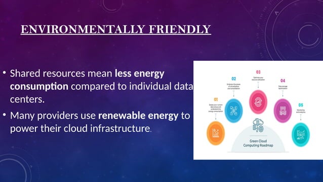 Cloud Computing Vai Pptx For The Project Pptx