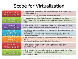  Virtualization allows you to run multiple operating systems as virtual machines on a single computer.
