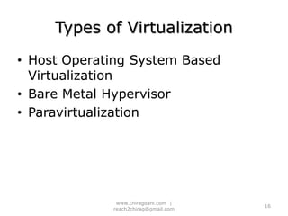  Virtualization is not Simulation or EmulationScope for Virtualization14www.chiragdani.com  |  reach2chirag@gmail.com