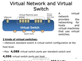  Up to 10,000 powered-on virtual machines per vCenter Server instance23www.chiragdani.com  |  reach2chirag@gmail.com