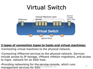 VSphere 4  OverviewAn infrastructure virtualization suite that provides: Virtualization