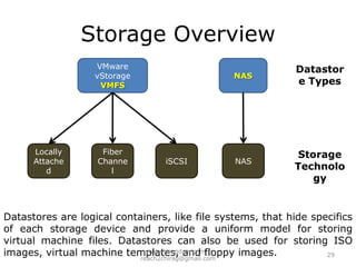  Resource optimization