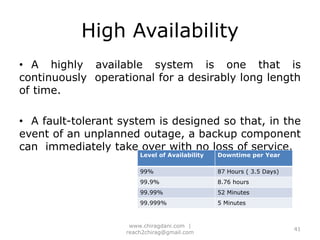 VMFS30www.chiragdani.com  |  reach2chirag@gmail.com