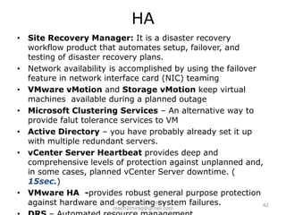 Virtual Disk Thin Provisioning31www.chiragdani.com  |  reach2chirag@gmail.com