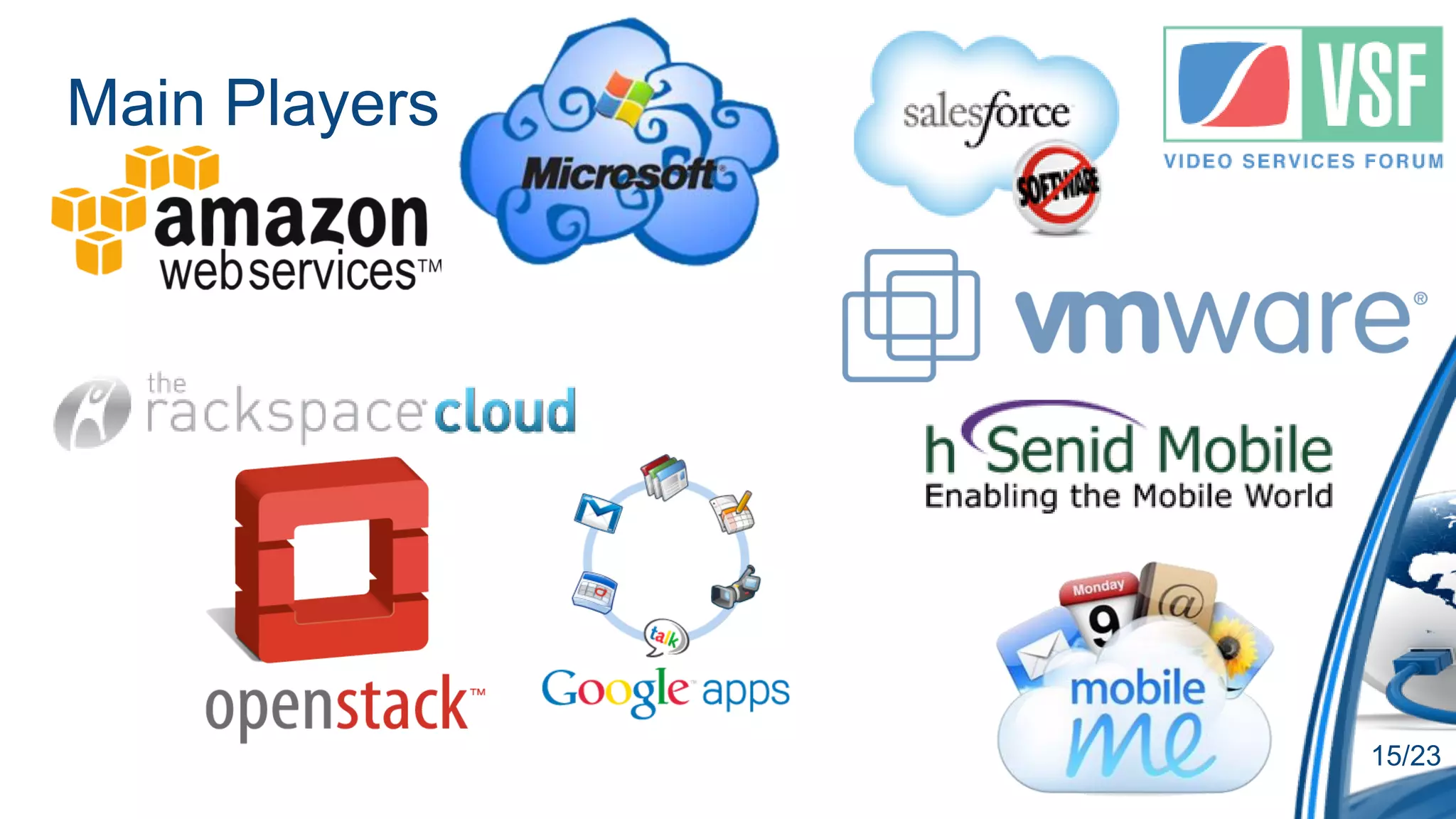 Main Players




               15/23
 