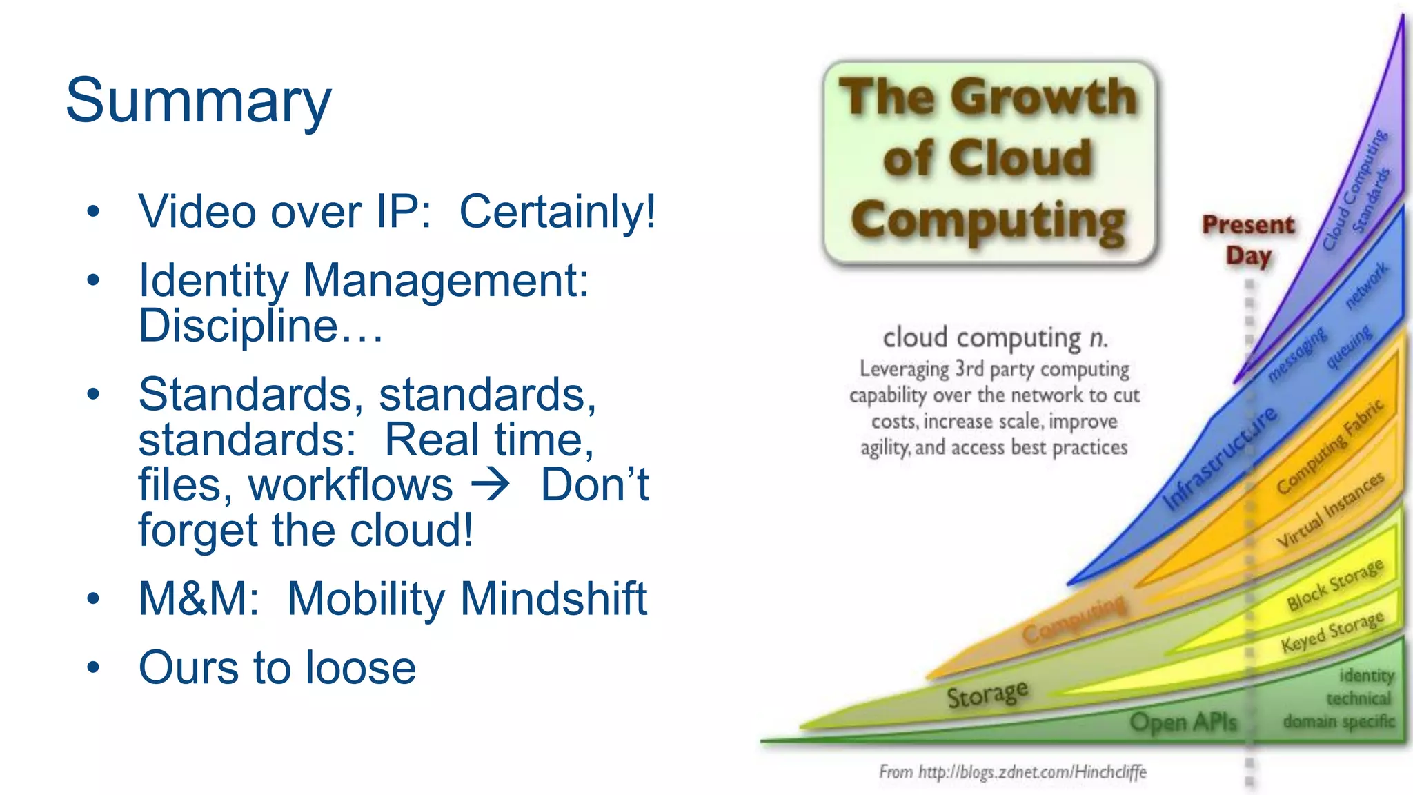 Summary
• Video over IP: Certainly!
• Identity Management:
  Discipline…
• Standards, standards,
  standards: Real time,
  files, workflows  Don’t
  forget the cloud!
• M&M: Mobility Mindshift
• Ours to loose
                              21/23
 