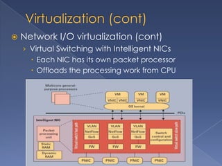    Network I/O virtualization (cont)
    › Virtual Switching with Intelligent NICs
       Each NIC has its own packet processor
       Offloads the processing work from CPU
 