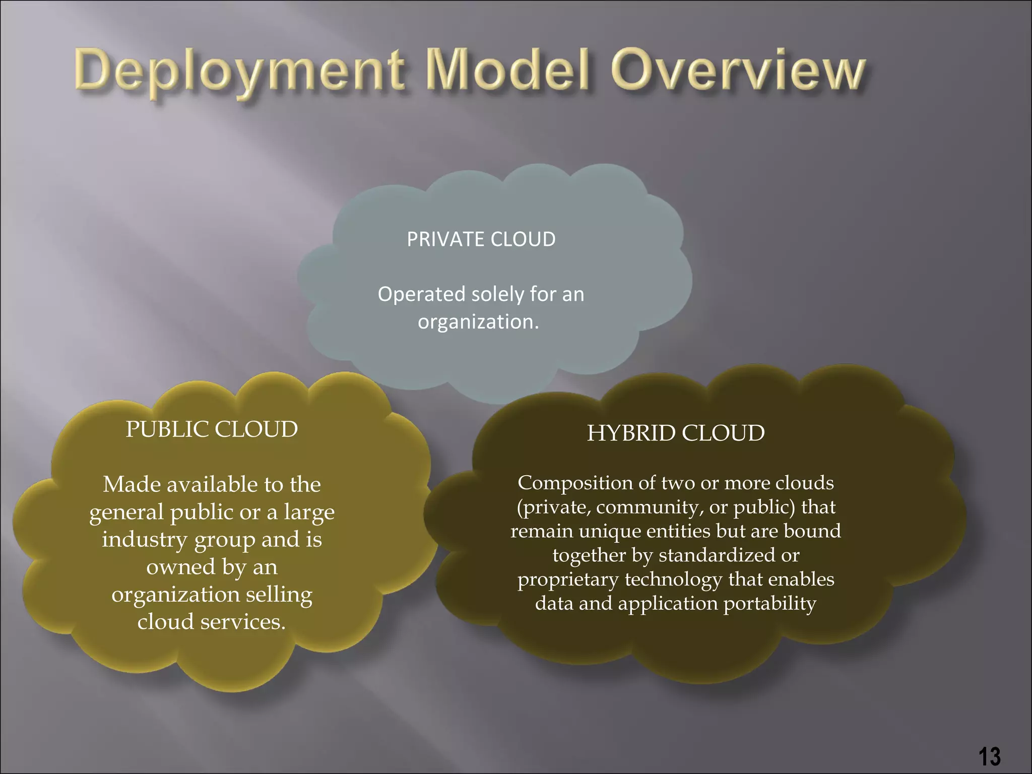 PRIVATE CLOUD

                            Operated solely for an
                               organization.



   PUBLIC CLOUD                                      HYBRID CLOUD

 Made available to the                     Composition of two or more clouds
general public or a large                  (private, community, or public) that
 industry group and is                    remain unique entities but are bound
                                               together by standardized or
     owned by an                           proprietary technology that enables
  organization selling                       data and application portability
    cloud services.




                                                                                  13
 