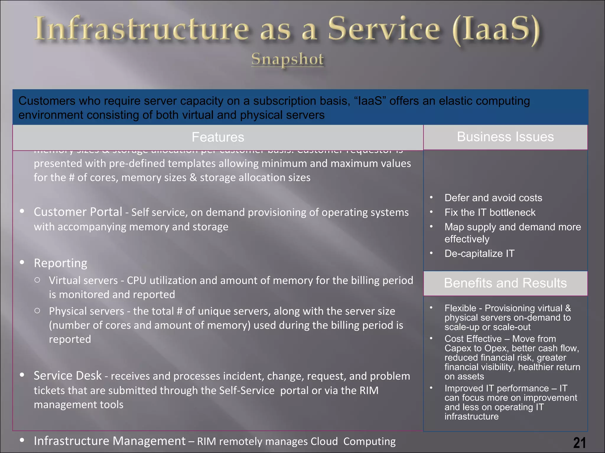 Customers who require server capacity on a subscription basis, “IaaS” offers an elastic computing
environment consisting of both virtual and physical servers
• Account Setup – Set allocationsFeatures & virtual servers) CPU cores,
                                  of (physical                                              Business Issues
   memory sizes & storage allocation per customer basis. Customer requestor is
   presented with pre-defined templates allowing minimum and maximum values
   for the # of cores, memory sizes & storage allocation sizes
                                                                                     •   Defer and avoid costs
• Customer Portal - Self service, on demand provisioning of operating systems        •   Fix the IT bottleneck
   with accompanying memory and storage                                              •   Map supply and demand more
                                                                                         effectively
                                                                                     •   De-capitalize IT
• Reporting
   o Virtual servers - CPU utilization and amount of memory for the billing period       Benefits and Results
     is monitored and reported
   o Physical servers - the total # of unique servers, along with the server size    •   Flexible - Provisioning virtual &
                                                                                         physical servers on-demand to
     (number of cores and amount of memory) used during the billing period is            scale-up or scale-out
     reported                                                                        •   Cost Effective – Move from
                                                                                         Capex to Opex, better cash flow,
                                                                                         reduced financial risk, greater
                                                                                         financial visibility, healthier return
• Service Desk - receives and processes incident, change, request, and problem           on assets
   tickets that are submitted through the Self-Service portal or via the RIM         •   Improved IT performance – IT
                                                                                         can focus more on improvement
   management tools                                                                      and less on operating IT
                                                                                         infrastructure

• Infrastructure Management – RIM remotely manages Cloud Computing                                                          21
 