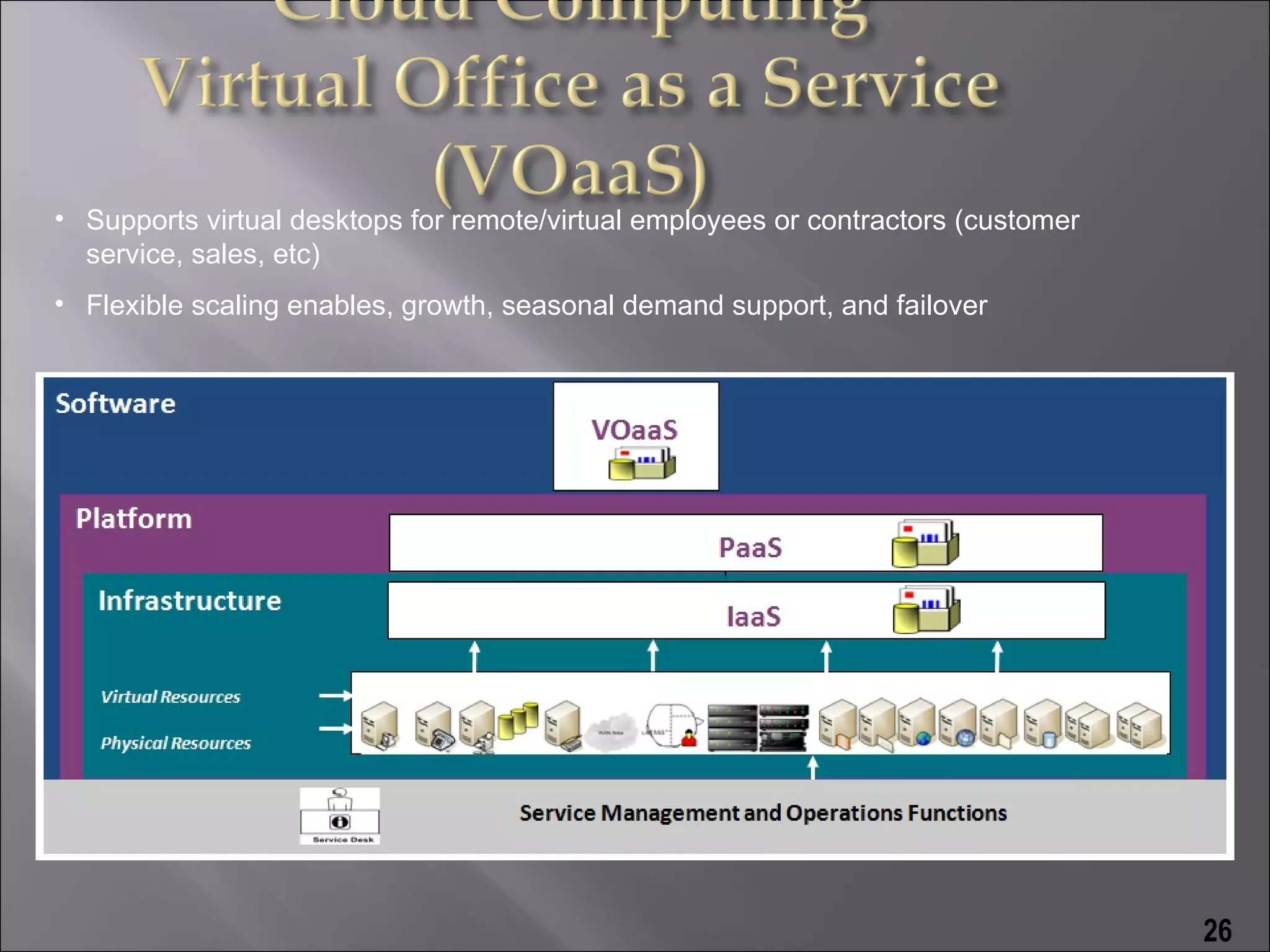 • Supports virtual desktops for remote/virtual employees or contractors (customer
  service, sales, etc)
• Flexible scaling enables, growth, seasonal demand support, and failover




                                                                                    26
 