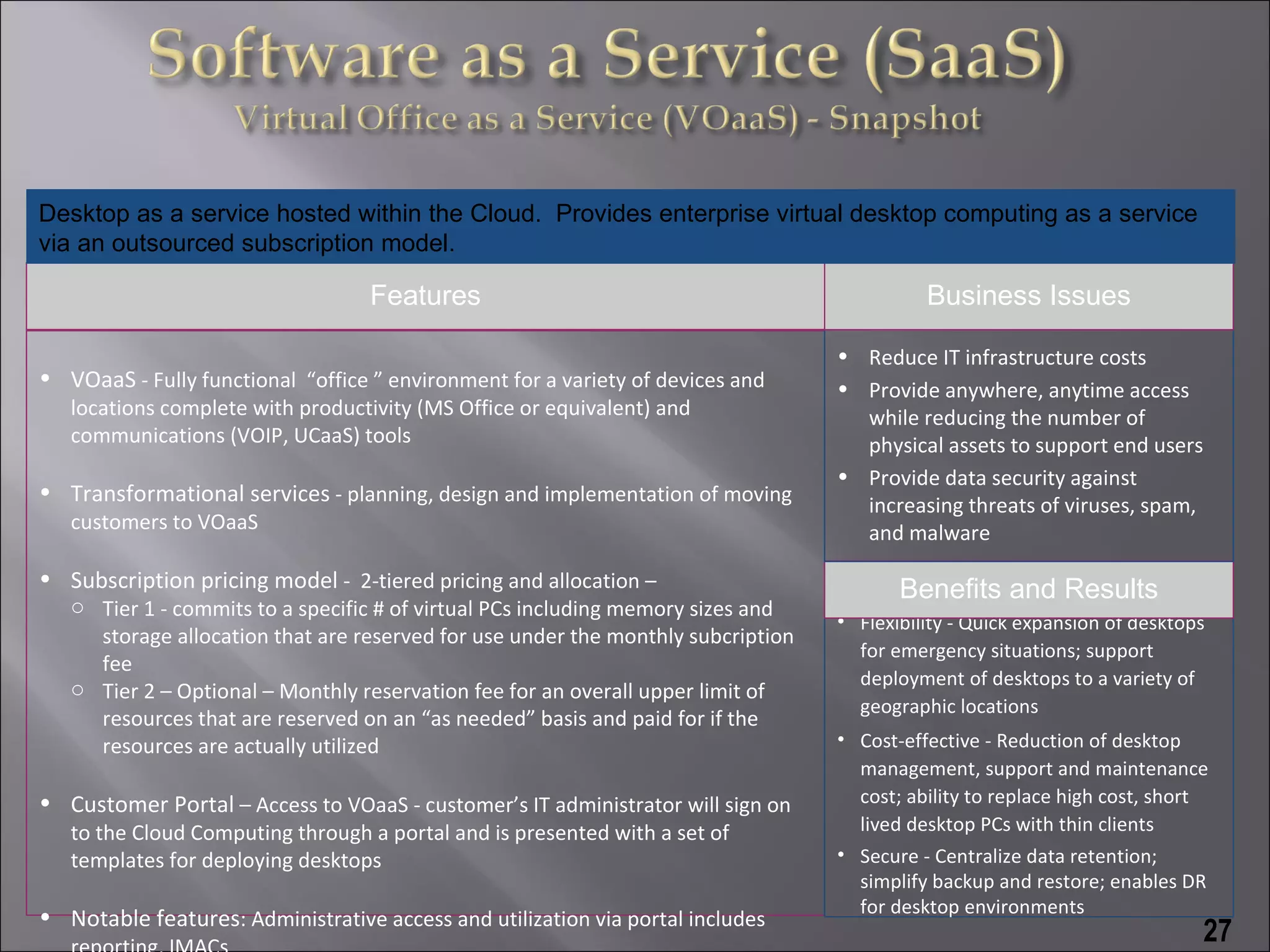 Desktop as a service hosted within the Cloud. Provides enterprise virtual desktop computing as a service
via an outsourced subscription model.

                                   Features                                                 Business Issues

                                                                                  • Reduce IT infrastructure costs
• VOaaS - Fully functional “office ” environment for a variety of devices and     • Provide anywhere, anytime access
   locations complete with productivity (MS Office or equivalent) and               while reducing the number of
   communications (VOIP, UCaaS) tools                                               physical assets to support end users
                                                                                  • Provide data security against
• Transformational services - planning, design and implementation of moving
                                                                                    increasing threats of viruses, spam,
   customers to VOaaS                                                               and malware

• Subscription pricing model - 2-tiered pricing and allocation –                         Benefits and Results
   o Tier 1 - commits to a specific # of virtual PCs including memory sizes and
                                                                                  • Flexibility - Quick expansion of desktops
     storage allocation that are reserved for use under the monthly subcription
                                                                                    for emergency situations; support
     fee
   o Tier 2 – Optional – Monthly reservation fee for an overall upper limit of      deployment of desktops to a variety of
                                                                                    geographic locations
     resources that are reserved on an “as needed” basis and paid for if the
     resources are actually utilized                                              • Cost-effective - Reduction of desktop
                                                                                    management, support and maintenance
• Customer Portal – Access to VOaaS - customer’s IT administrator will sign on      cost; ability to replace high cost, short
   to the Cloud Computing through a portal and is presented with a set of           lived desktop PCs with thin clients
   templates for deploying desktops                                               • Secure - Centralize data retention;
                                                                                    simplify backup and restore; enables DR
                                                                                    for desktop environments
• Notable features: Administrative access and utilization via portal includes
                                                                                                                            27
 