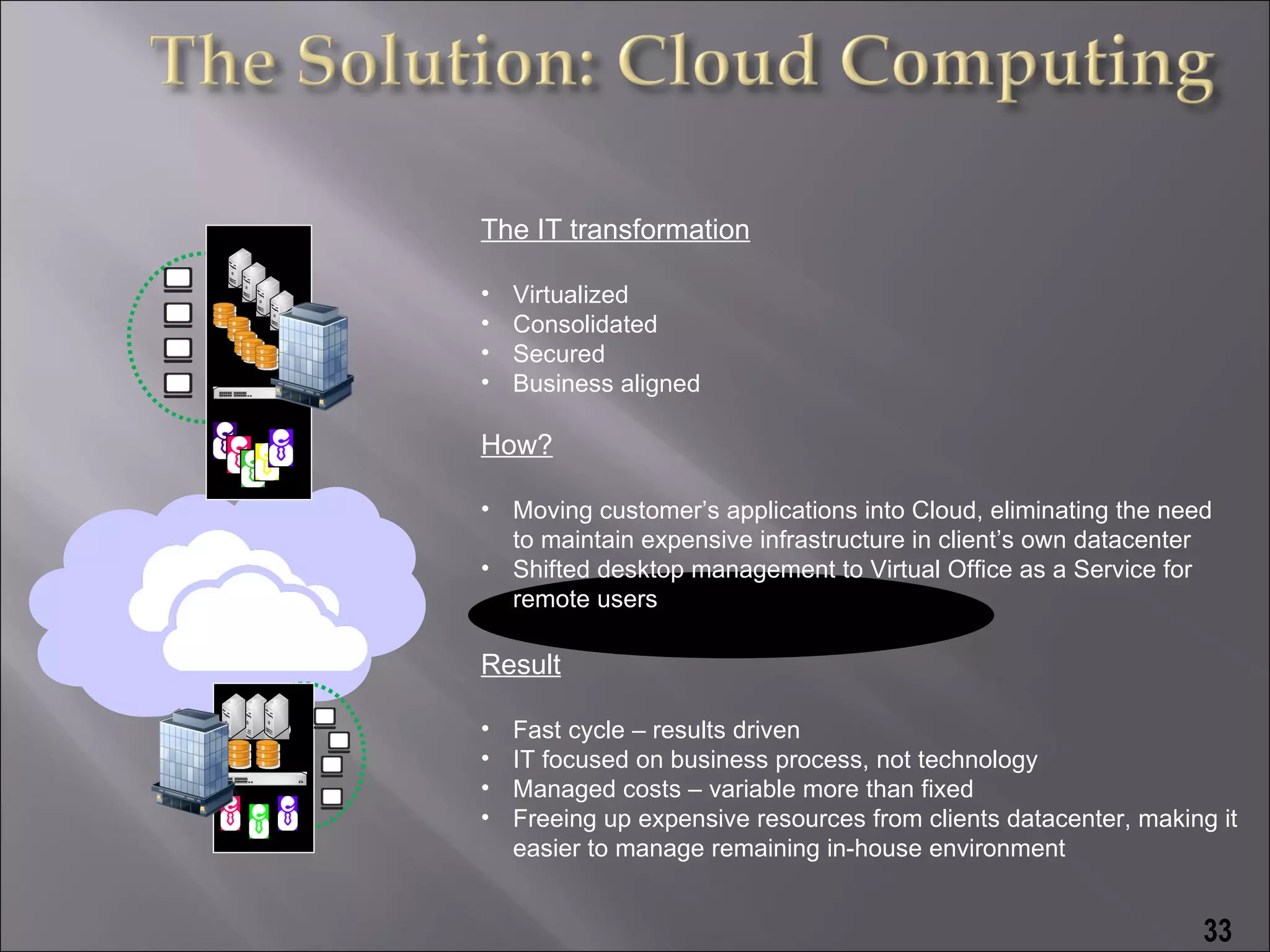 The IT transformation

        •   Virtualized
        •   Consolidated
        •   Secured
        •   Business aligned

        How?

        • Moving customer’s applications into Cloud, eliminating the need
          to maintain expensive infrastructure in client’s own datacenter
        • Shifted desktop management to Virtual Office as a Service for
          remote users
Cloud
        Result

        •   Fast cycle – results driven
        •   IT focused on business process, not technology
        •   Managed costs – variable more than fixed
        •   Freeing up expensive resources from clients datacenter, making it
            easier to manage remaining in-house environment


                                                                         33
 