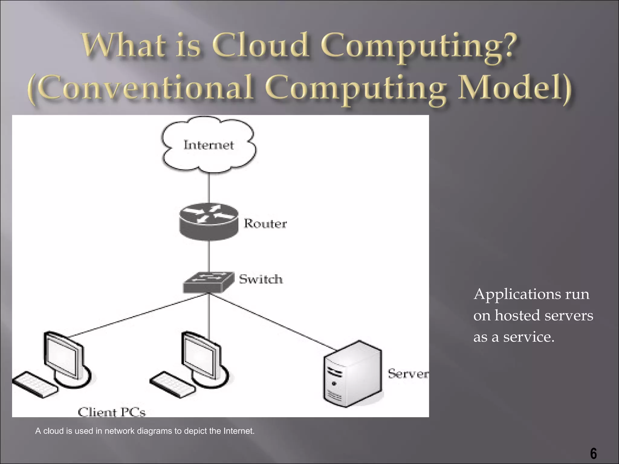 Applications run
                                                              on hosted servers
                                                              as a service.




A cloud is used in network diagrams to depict the Internet.

                                                                              6
 