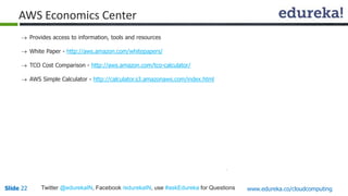 AWS Economics Center 
 Provides access to information, tools and resources 
 White Paper - http://aws.amazon.com/whitepapers/ 
 TCO Cost Comparison - http://aws.amazon.com/tco-calculator/ 
 AWS Simple Calculator - http://calculator.s3.amazonaws.com/index.html 
Slide 22 Twitter @edurekaIN, Facebook /edurekaIN, use #askEdureka for Questions www.edureka.co/cloudcomputing 
 