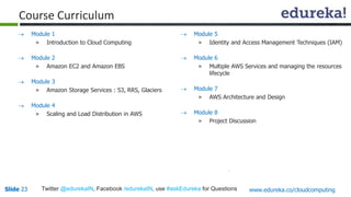 Course Curriculum 
 Module 1 
» Introduction to Cloud Computing 
 Module 2 
» Amazon EC2 and Amazon EBS 
 Module 3 
» Amazon Storage Services : S3, RRS, Glaciers 
 Module 4 
» Scaling and Load Distribution in AWS 
 Module 5 
» Identity and Access Management Techniques (IAM) 
 Module 6 
» Multiple AWS Services and managing the resources 
lifecycle 
 Module 7 
» AWS Architecture and Design 
 Module 8 
» Project Discussion 
Slide 23 Twitter @edurekaIN, Facebook /edurekaIN, use #askEdureka for Questions www.edureka.co/cloudcomputing 
 