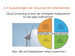 3.4 Auswirkungen der Cloud auf ein Unternehmen
 Cloud-Computing ist einer der wichtigsten Katalysatoren
             für das agile Unternehmen

                               Geschäfts-       Service-
                                prozess        orientierte
                               modellierung    Architektur



                           Das agile Unternehmen
                                 Cloud-          Agile-
                                Computing      Software-
                                              entwicklung




     Aber: Alle vier Katalysatoren wirken zusammen !
 