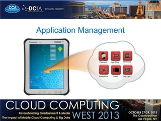 Application Management

Payment

App Shop

Directory

Navigation

Travel

Self Care

 