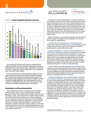 20



6 10


    0




Figure i: Cloud Computing Security Concerns                                                                                                                                                                                                                                                      The outlook for cloud computing adoption in government depends on
                                                                                                                                                                                                                                                                                              how well cloud computing service providers and potential users raise the
                                                                                                                                                                                                                                                                                              levels of awareness and trust in the model. The data reflects barriers to
                                                                                                                                                                                                                                                                                              adoption, but adoption rates and user experiences show the barriers can
                                                                                                                                                                                                                                                                                              be overcome. Respondents iwho know cloud computing best trust it most.
                                                                                                                                                                                                                                                                                                                     Fig
                                             Intrusion detection & prevention




                                                                                                                                                                                                                                                                                              For example, those who are familiar with cloud computing tend to imple-
                                                                                                                                                                                                                                                                                              ment it, those who implement expand their use by accessing multiple
                                                                                                      Security mandate compliance




        70%                                                                                                                                                                                                                                                                                   applications through the cloud, and professionals who are most involved
  70                                                                                                                                                                                                                                                                                          in cyber security have more trust in cloud computing than IT decision
                                                                                Securing data flows




                                                                                                                                                                                                                                                                                              makers at large.
                                                                                                                                    Disaster recovery/COOP




  60
                                                                                                                                                                                                                                                                                                Against this backdrop, we recommend organizations take the following
                                                                                                                                                             Network access control




                                                                                                                                                                                                                                                                                              actions to assess the suitability of cloud computing for their agencies
  50
                                                                                                                                                                                      Cloud governance




                                                                                                                                                                                                                                                                                              and to prepare for implementation:
        Data Security, privacy & integrity




                                             41%
                                                                                38%                                                                                                                                                                                                              ◗ dEFinE wHAt tHE Cloud mEAnS to youR oRGAnizAtion.
                                                                                                                                                                                                         Unstructured data




  40
                                                                                                                                                                                                                                                             Application visibility



                                                                                                      34%                                                                                                                                                                                     Private? Public? SaaS? IaaS? PaaS? Having a common definition of what
                                                                                                                                                                                                                             Back-up power




                                                                                                                                    28%                                                                                                                                                       a cloud means will make it much easier to manage cloud initiatives,
  30
                                                                                                                                                                                                                                             Multi tenancy




                                                                                                                                                                                                                                                                                              including planning, implementation and security.
                                                                                                                                                             23%
                                                                                                                                                                                      21%
  20                                                                                                                                                                                                                                                                                             ◗ CREAtE AwAREnESS oF Cloud initiAtivES tHRouGHout tHE
                                                                                                                                                                                                         12%                                                                                  oRGAnizAtion. Besides the 21 percent of respondents who are involved
                                                                                                                                                                                                                                                                                      Other




                                                                                                                                                                                                                             9% 8% 8%                                                         in cyber security but not familiar with cloud computing, 47 percent of
  10
                                                                                                                                                                                                                                                                                              respondents who are familiar with cloud computing are not involved with
                                                                                                                                                                                                                                                                                      2%
                                                                                                                                                                                                                                                                                              cyber security. The data suggest that professionals who will be imple-
    0                                                                                                                                                                                                                                                                                         menting cloud computing are not responsible for managing security,
                                                                                                                                                                                                                                                                                              and vice versa. To ensure policies, systems and governance are aligned,
                                                                                                                                                                                                                                                                                              stakeholders throughout the organization need to be aware of all cloud
                                                                                                                                                                                                                                                                                              computing activity, even if it is only in the discussion stage.
   Other studies have found that while security is considered the top
challenge associated with cloud computing3, federal government profes-                                                                                                                                                                                                                          ◗ tAkE A BRoAd viEw wHEn ASSESSinG Cloud’S impACt. Cloud
sionals think cloud computing itself raises an organization’s risk less than                                                                                                                                                                                                                  computing can have security implications that security professionals may
most other IT megatrends, including mobility, Web 2.0, and virtualization4,                                                                                                                                                                                                                   not have considered, and overall security policies need to extend to users
which have all been widely adopted.                                                                                                                                                                                                                                                           who access applications through the cloud and via traditional methods.
                                                                                                                                                                                                                                                                                              Systems, staff, training and policies should be assessed and adjusted as
    Previously presented cloud computing adoption data suggest cloud com-
                                                                                                                                                                                                                                                                                              necessary to effectively support cloud computing.
puting security and trust issues can be overcome. Recall that respondents
who are involved with cyber security ranked cloud computing last on their                                                                                                                                                                                                                        ◗ EnGAGE pRoFESSionAlS FRom oRGAnizAtionS witH SpECiFiC
list of notable security challenges, and that 85 percent of adopters use cloud                                                                                                                                                                                                                Cloud SECuRity ExpERtiSE. Considering the low level of awareness
computing for multiple applications. These results suggest that as profes-                                                                                                                                                                                                                    for cloud computing among government IT decision makers, and its lack
sionals gain understanding and experience with cloud computing, they gain                                                                                                                                                                                                                     of adoption and maturity within the public sector, organizations who are
confidence in their ability to implement effective, secure systems.                                                                                                                                                                                                                           considering cloud initiatives should seek guidance from professionals
                                                                                                                                                                                                                                                                                              from organizations with specific experience in secure cloud computing.
                                                                                                                                                                                                                                                                                              Only 5 percent of respondents involved in cyber security ranked cloud
Conclusions and Recommendations                                                                                                                                                                                                                                                               computing as one of their top security concerns. The lack of concern
   Cloud computing has low levels of awareness, trust and adoption                                                                                                                                                                                                                            may come from respondents’ confidence in their ability to secure the
among IT decision makers in the U.S. defense/military and federal                                                                                                                                                                                                                             organization from cloud computing threats. As with any IT initiative, early
government. Despite all the attention cloud computing receives as one of                                                                                                                                                                                                                      engagement of security professionals will yield a more cost-effective risk
the leading IT trends, a third of government IT decision makers surveyed                                                                                                                                                                                                                      management approach than retroactive ones. Experienced professionals
were not familiar with cloud computing, and a similar percentage do                                                                                                                                                                                                                           can identify security and other implementation issues and recommend
not trust it. Awareness and trust are lacking even among professionals                                                                                                                                                                                                                        appropriate solutions.
who are familiar with it and may be responsible for securing enterprise
systems and information. While cloud adoption is expected to grow,
respondents’ inexperience with cloud computing, security concerns (and
in some cases, lack of concern) and uncertainty about governance could
make it difficult for organizations to effectively implement cloud comput-
ing or realize full value from it.
                                                                                                                                                                                                                                                                                              3. IDC Enterprise Panel. August, 2008
                                                                                                                                                                                                                                                                                              4. Ponemon Institute “Cyber Security Mega Trends: U.S. Federal Government.” November, 2009.
 