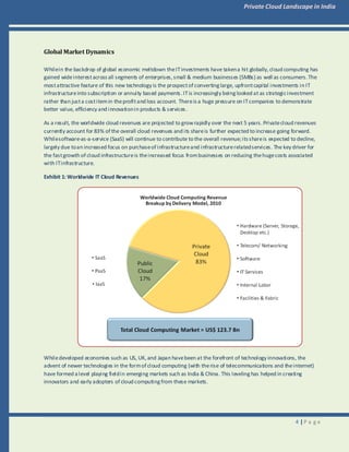 Private Cloud Landscape in India | PDF
