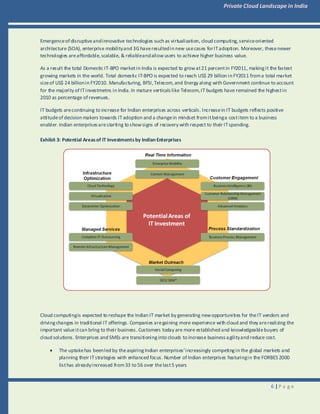 Private Cloud Landscape in India | PDF