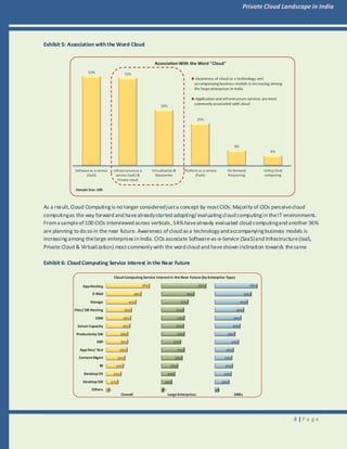 Private Cloud Landscape in India | PDF