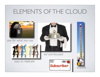 ELEMENTS OF THE CLOUD



pay for what you use



                         service-focused

     easy to replicate
                                           scalable
 
