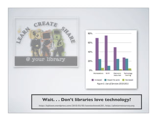 Wait. . . Don't libraries love technology?
http://kplteen.wordpress.com/2010/03/05/teentechweek201, http://plinternetsurvey.org
 