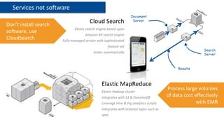 Services not software
                                                                   Document
                                        Cloud Search                Server
Don’t install search
                              Elastic search engine based upon
software, use
                                     Amazon A9 search engine
CloudSearch            Fully managed service with sophisticated
                                                    feature set
                                                                                                          Search
                                           Scales automatically
                                                                                                          Server



                                                                                              Results



                                                Elastic MapReduce
                                                Elastic Hadoop cluster
                                                                                         Process large volumes
                                                Integrates with S3 & DynamoDB            of data cost effectively
                                                Leverage Hive & Pig analytics scripts                  with EMR
                                                Integrates with instance types such as
                                                spot
 