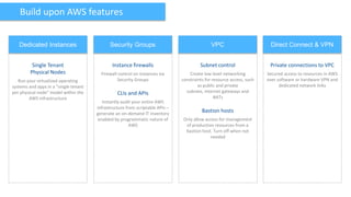 Build upon AWS features


   Dedicated Instances                       Security Groups                                  VPC                       Direct Connect & VPN


          Single Tenant                        Instance firewalls                       Subnet control                  Private connections to VPC
         Physical Nodes                  Firewall control on instances via         Create low level networking         Secured access to resources in AWS
   Run your virtualized operating                Security Groups               constraints for resource access, such   over software or hardware VPN and
systems and apps in a “single tenant                                                   as public and private                 dedicated network links
per physical node” model within the              CLIs and APIs                   subnets, internet gateways and
        AWS infrastructure                                                                      NATs
                                          Instantly audit your entire AWS
                                       infrastructure from scriptable APIs –
                                       generate an on-demand IT inventory
                                                                                         Bastion hosts
                                       enabled by programmatic nature of       Only allow access for management
                                                        AWS                     of production resources from a
                                                                                bastion host. Turn off when not
                                                                                            needed
 