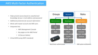 AWS Multi-Factor Authentication


                                                        Groups                    Account        Roles
  • Helps prevent access based on unauthorized
    knowledge of your e-mail address and password
  • Additional protection for account information     Administrators          Developers    Applications
  • Works with master account and IAM users
  • Integrated into                                        Jim                     Brad      Reporting
             • AWS Management Console
             • Key pages on the AWS Portal                 Bob                     Mark       Console
             • S3 (Secure Delete)
                                                                                  Susan       Tomcat
  • Virtual MFA (using OATH standard)
                                                                                   Kevin
                                                    Multi-factor authentication             AWS system entitlements
 