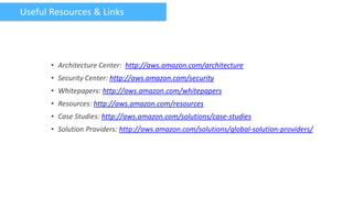 Useful Resources & Links




       • Architecture Center: http://aws.amazon.com/architecture
       • Security Center: http://aws.amazon.com/security
       • Whitepapers: http://aws.amazon.com/whitepapers
       • Resources: http://aws.amazon.com/resources
       • Case Studies: http://aws.amazon.com/solutions/case-studies
       • Solution Providers: http://aws.amazon.com/solutions/global-solution-providers/
 