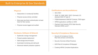 Built to Enterprise & Gov Standards

       Physical                                          Certifications and Accreditations
                                                          • ISO 27001
        • Datacenters in nondescript facilities
                                                          • SSAE 16 / ISAE 3402 / SOC1 (formerly U.S.
        • Physical access strictly controlled               standard SAS-70 Type II)
                                                          • FISMA Moderate & DIACAP Controls; ITAR region
        • Must pass two-factor authentication at least
          twice for floor access                          • HIPAA applications certified on AWS
                                                          • Payment Card Industry (PCI) Data Security
        • Physical access logged and audited
                                                            Standard (DSS) Level 1




       Hardware, Software & Network                      Security & Compliance Resources
        • Systematic change management                    • Security & Compliance Center:
        • Phased updates deployment                         http://aws.amazon.com/security

        • Safe storage decommission                       • Security Overview & Best Practices
        • Automated monitoring and self-audit
                                                          • AWS Risk & Compliance Whitepaper
        • Advanced network protection systems
                                                          • Creating HIPAA Compliant Applications
 