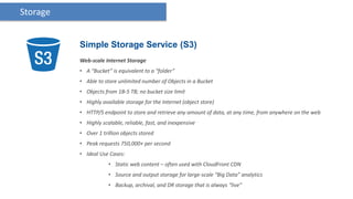 Storage


          Simple Storage Service (S3)
          Web-scale Internet Storage
          • A “Bucket” is equivalent to a “folder”
          • Able to store unlimited number of Objects in a Bucket
          • Objects from 1B-5 TB; no bucket size limit
          • Highly available storage for the Internet (object store)
          • HTTP/S endpoint to store and retrieve any amount of data, at any time, from anywhere on the web
          • Highly scalable, reliable, fast, and inexpensive
          • Over 1 trillion objects stored
          • Peak requests 750,000+ per second
          • Ideal Use Cases:
                      • Static web content – often used with CloudFront CDN
                      • Source and output storage for large-scale “Big Data” analytics
                      • Backup, archival, and DR storage that is always “live”
 