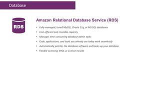 Database


           Amazon Relational Database Service (RDS)
  RDS      • Fully-managed, tuned MySQL, Oracle 11g, or MS SQL databases
           • Cost-efficient and resizable capacity
           • Manages time-consuming database admin tasks
           • Code, applications, and tools you already use today work seamlessly
           • Automatically patches the database software and backs up your database
           • Flexible Licensing: BYOL or License Include
 