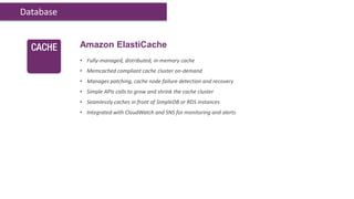 Database


           Amazon ElastiCache
           • Fully-managed, distributed, in-memory cache
           • Memcached compliant cache cluster on-demand
           • Manages patching, cache node failure detection and recovery
           • Simple APIs calls to grow and shrink the cache cluster
           • Seamlessly caches in front of SimpleDB or RDS instances
           • Integrated with CloudWatch and SNS for monitoring and alerts
 