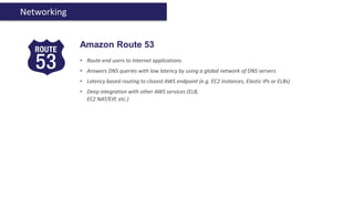 Networking


             Amazon Route 53
             • Route end users to Internet applications
             • Answers DNS queries with low latency by using a global network of DNS servers
             • Latency based routing to closest AWS endpoint (e.g. EC2 instances, Elastic IPs or ELBs)
             • Deep integration with other AWS services (ELB,
               EC2 NAT/EIP, etc.)
 