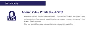 Networking


             Amazon Virtual Private Cloud (VPC)
             • Secure and seamless bridge between a company’s existing private network and the AWS cloud
             • Connect existing infrastructure to a set of isolated AWS compute resources via a Virtual Private
               Network (VPN) connection
             • Bring your own address space and extend existing management capabilities
 