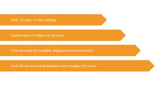 Over 10 years in the making


Enablement of sellers on Amazon


Internal need for scalable deployment environment


Early forays proved developers were hungry for more
 