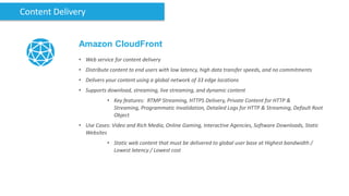 Content Delivery


              Amazon CloudFront
              • Web service for content delivery
              • Distribute content to end users with low latency, high data transfer speeds, and no commitments
              • Delivers your content using a global network of 33 edge locations
              • Supports download, streaming, live streaming, and dynamic content
                         • Key features: RTMP Streaming, HTTPS Delivery, Private Content for HTTP &
                           Streaming, Programmatic Invalidation, Detailed Logs for HTTP & Streaming, Default Root
                           Object
              • Use Cases: Video and Rich Media, Online Gaming, Interactive Agencies, Software Downloads, Static
                Websites
                         • Static web content that must be delivered to global user base at Highest bandwidth /
                           Lowest latency / Lowest cost
 