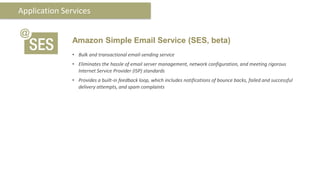 Application Services


              Amazon Simple Email Service (SES, beta)
              • Bulk and transactional email-sending service
              • Eliminates the hassle of email server management, network configuration, and meeting rigorous
                Internet Service Provider (ISP) standards
              • Provides a built-in feedback loop, which includes notifications of bounce backs, failed and successful
                delivery attempts, and spam complaints
 