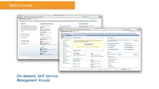 Web Console




   On-demand, Self Service
   Management Access
 