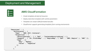 Deployment and Management


               AWS CloudFormation
               • Create templates of stack of resources
               • Deploy stack from template with runtime parameters
               • Templates are simple JSON formatted text files
               • CloudFormer supports generating templates from running environments


   "Resources" : {
      "Ec2Instance" : {
        "Type" : "AWS::EC2::Instance",
        "Properties" : {
          "SecurityGroups" : [ { "Ref" : "InstanceSecurityGroup" } ],
          "ImageId" : { "Fn::FindInMap" : [ "RegionMap", { "Ref" : "AWS::Region" }, "AMI" ]},
          "Tags" : [{
            "Key" : "MyTag",
            "Value" : "TagValue"
          }]
        }
      },
 