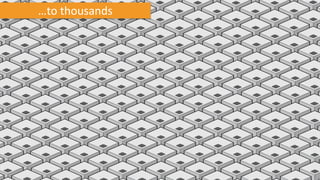…to thousands
 