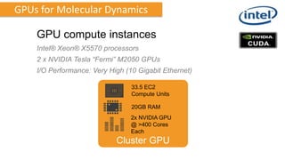 GPUs for Molecular Dynamics

    GPU compute instances
    Intel® Xeon® X5570 processors
    2 x NVIDIA Tesla “Fermi” M2050 GPUs
    I/O Performance: Very High (10 Gigabit Ethernet)

                                 33.5 EC2
                                 Compute Units

                                 20GB RAM
                                 2x NVIDIA GPU
                                 @ >400 Cores
                                 Each
                            Cluster GPU
 
