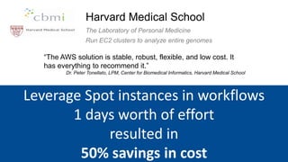Harvard Medical School
                   The Laboratory of Personal Medicine
                   Run EC2 clusters to analyze entire genomes

   “The AWS solution is stable, robust, flexible, and low cost. It
   has everything to recommend it.”
          Dr. Peter Tonellato, LPM, Center for Biomedical Informatics, Harvard Medical School




Leverage Spot instances in workflows
       1 days worth of effort
            resulted in
        50% savings in cost
 