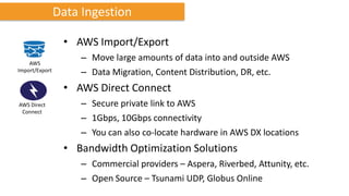Data Ingestion

                 • AWS Import/Export
    AWS
                     – Move large amounts of data into and outside AWS
Import/Export        – Data Migration, Content Distribution, DR, etc.
                 • AWS Direct Connect
AWS Direct           – Secure private link to AWS
 Connect
                     – 1Gbps, 10Gbps connectivity
                     – You can also co-locate hardware in AWS DX locations
                 • Bandwidth Optimization Solutions
                     – Commercial providers – Aspera, Riverbed, Attunity, etc.
                     – Open Source – Tsunami UDP, Globus Online
 