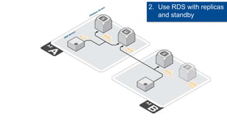 2. Use RDS with replicas
   and standby
 