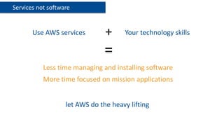 Services not software


       Use AWS services         +     Your technology skills

                                =
           Less time managing and installing software
           More time focused on mission applications


                   let AWS do the heavy lifting
 